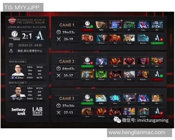 DOTA2最新实力榜单揭晓IG战队荣登第五名引发热议
